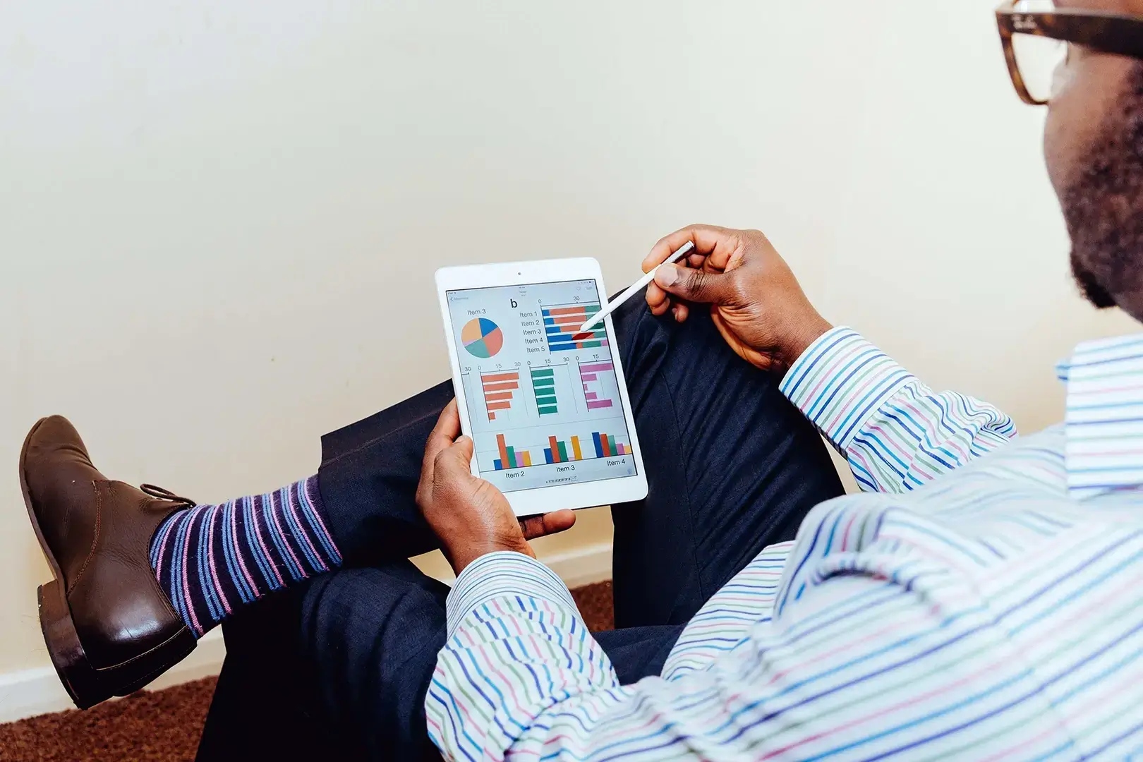 B2B Market Research