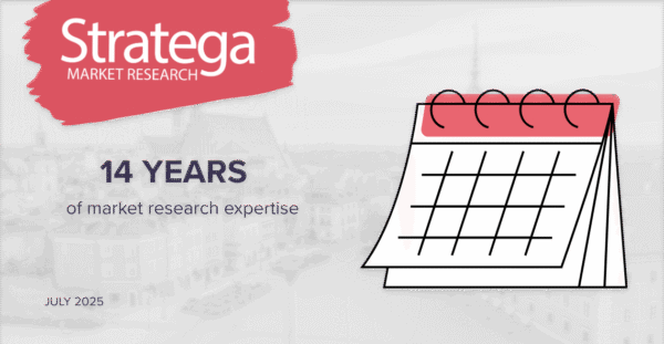 Stratega Market Research -14 years of market research expertise, July 2025, Warsaw city background with calendar icon